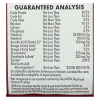 WELLNESS DRY DOG FOOD